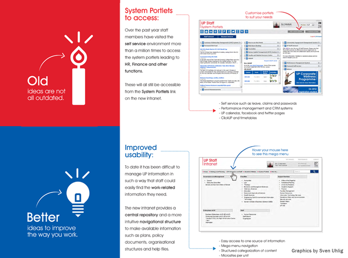 UP Intranet Induction Process Brochure